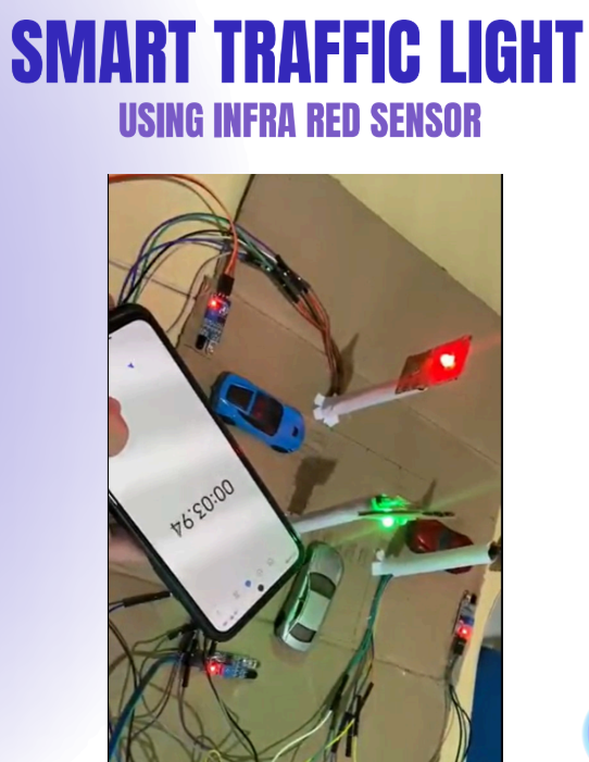 coordinates for lcd tft