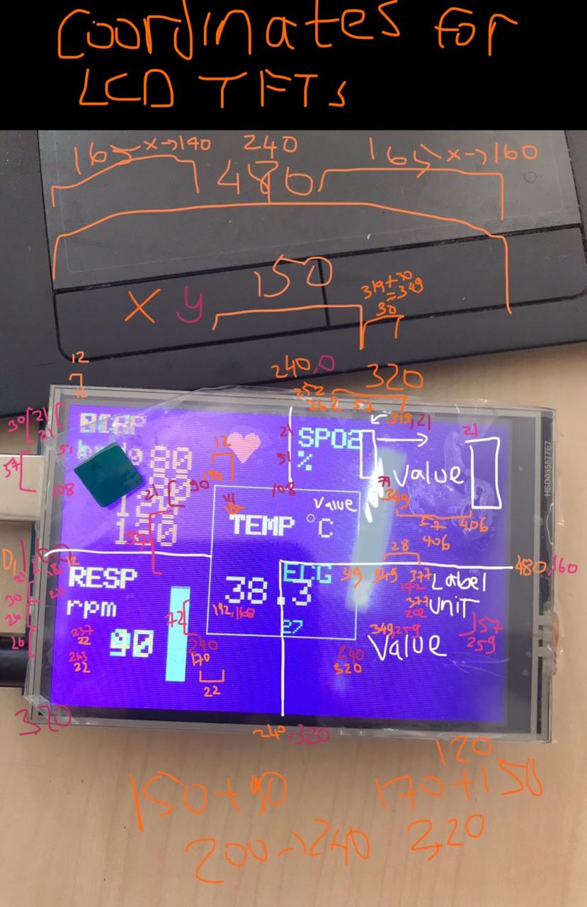 coordinates for lcd tft